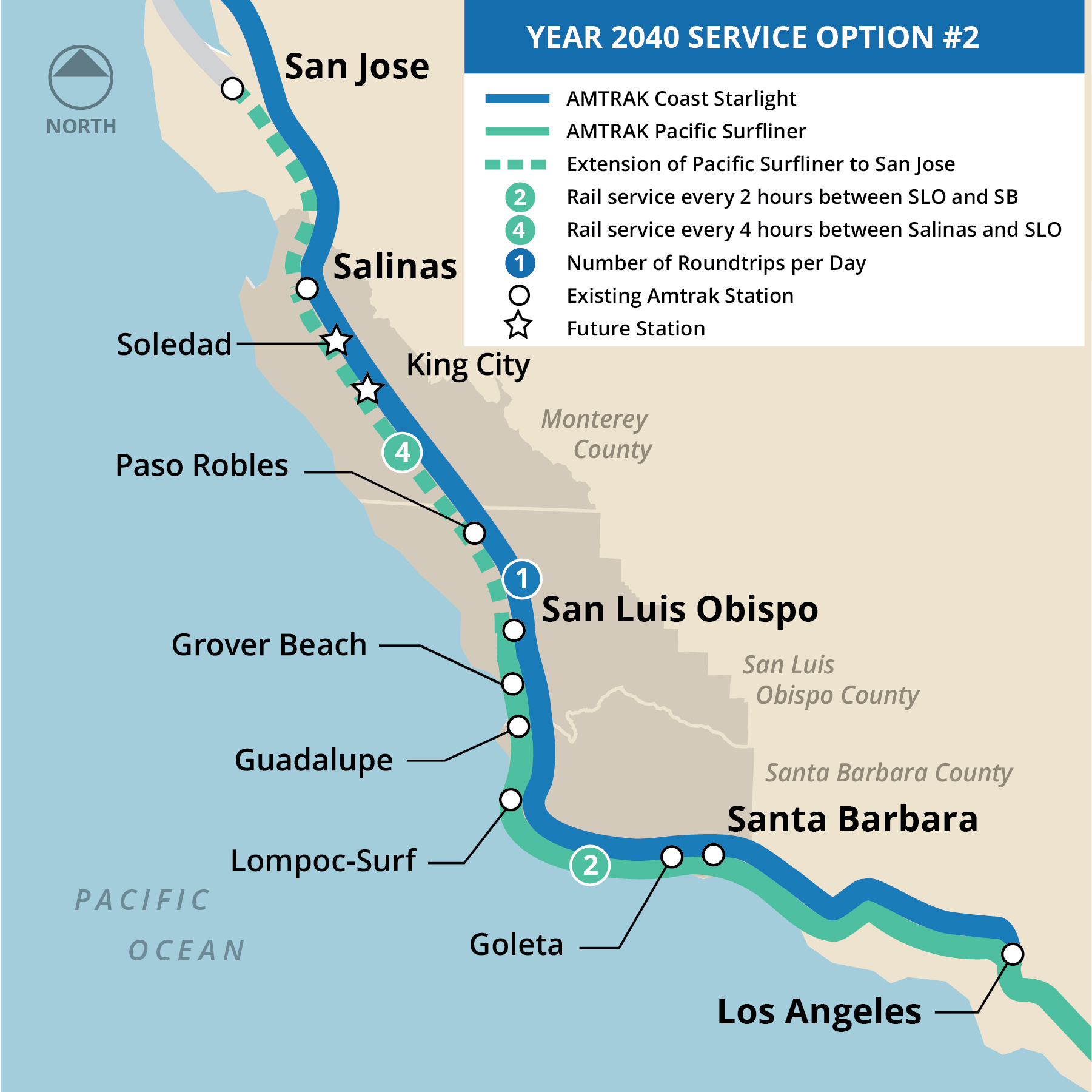 Option 2 service in 2040